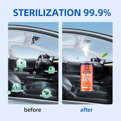 Glodway Car Air Freshener Spray (6 Ounce (Pack of 3) / Glod)