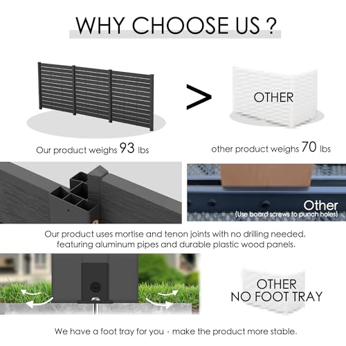 50" W x 48" H Privacy Screens Fence Panel Specifically for Hard Surfaces (3Panels/Hard Surfaces)