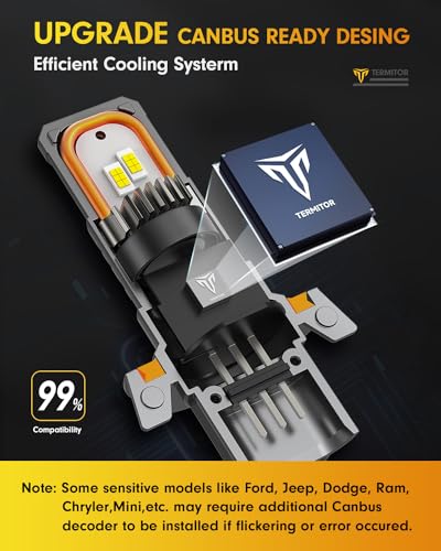 Latest & Brightest H13 LED Bulbs (9008/h13)