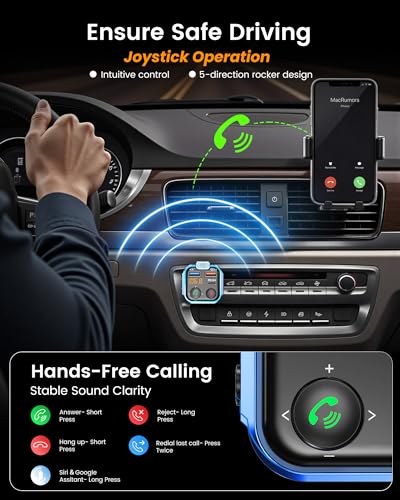 FM Transmitter in (Blue-38W)