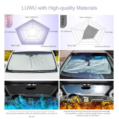 for 2019 2025 S60 V60 Windshield Sun Shade 2025 S60 V60 Windshield Sunshades Car Sun Visor Block UV Ray Front Window Sunshade (2019-2025 S60 V60)