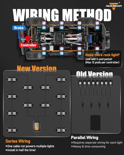8 Pods RGB LED Rock Lights for Trucks UTV Boat (8 Pods)