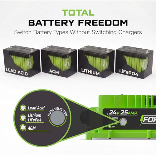 24 Volt Battery Charger for Genie Skyjack (Green - SB-50)