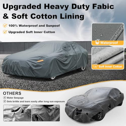 Premium Car Cover Custom Fit Porsche 911 (21 Porsche / 21.02 Porsche 911)
