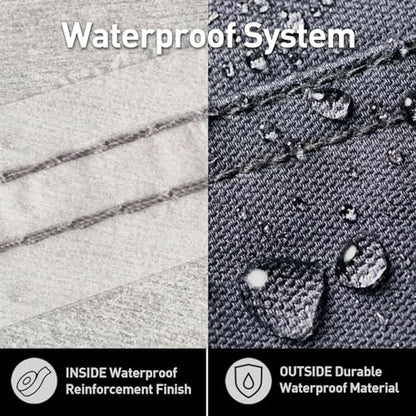 Supreme All Weather Protection (Jeep Gladiator 2020-2026 Truck Upgraded Fabric)