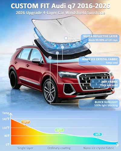 for Audi Q7 2016