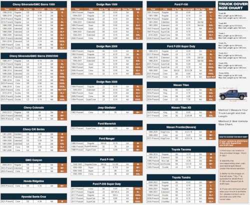 16 Layers Truck Cover Waterproof All Weather. See Truck Size Chart (4 Truck Cover / 4 Truck XL - Max Length to 239",Max Cab to 149")