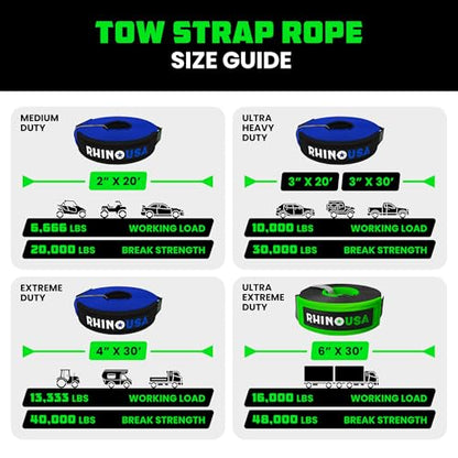 Recovery Tow Strap (Blue / 3in x 30ft)