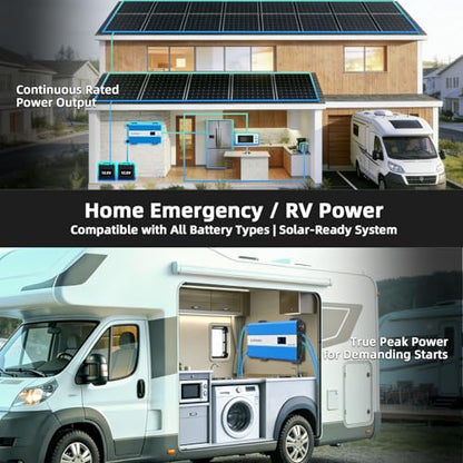 1280W Pure Sine Wave Inverter