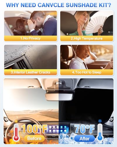 Sunshades for Ford Edge 2015 (Ford Edge 2015-2024)