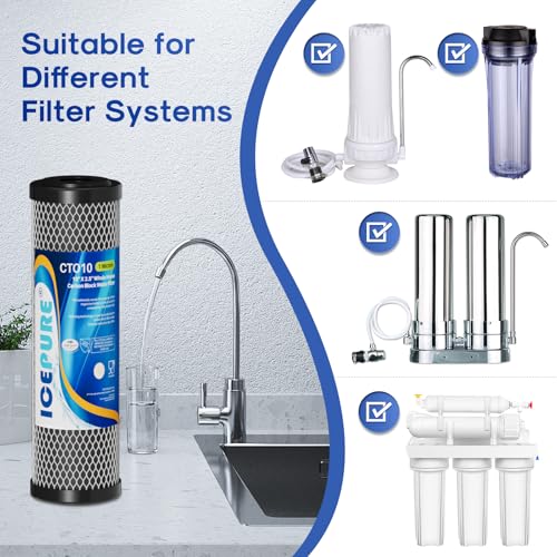 1 Micron 2.5" x 10" CTO Carbon Whole House Water Filter 4 Pack (4 Count (Pack of 1) / Activated Carbon)
