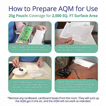 AQM by OdorXit (0.88 Ounce (Pack of 1))