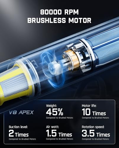 Slim V8 APEX Cordless Car Vacuum & Air Duster (Blue)