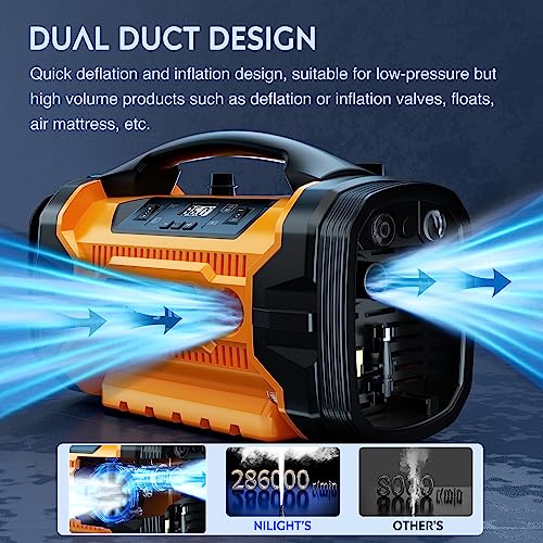 Portable Air Compressor Tire Inflator 3 Power Sources Pump 160PSI Dual Powerful Motors Fast Inflate Auto Shutoff for Cars & Inflatables Inflation (Ac/DC Air Compressor Pump + Battery)