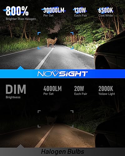 9005 LED Fog Light Bulbs