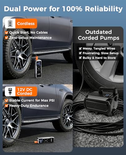 Tire Inflator Portable Air Compressor (Grey)