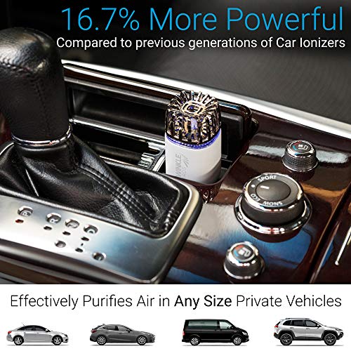 Car Air Purifier Ionizer (Matte White)