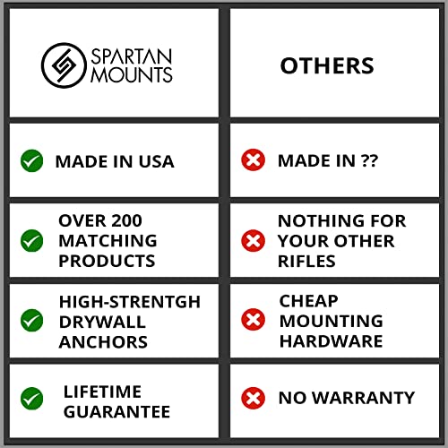 Heavy Duty Flashlight Mount Compatible with MagLite D (D Battery)