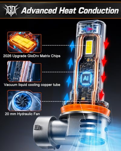 2026 Upgrade] 9005 9006 Fog Light Bulb Combo Pack of 4 (9005+9006)
