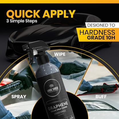 Graphene Ceramic Spray Coating for Cars (16 Fl Oz (Pack of 1))