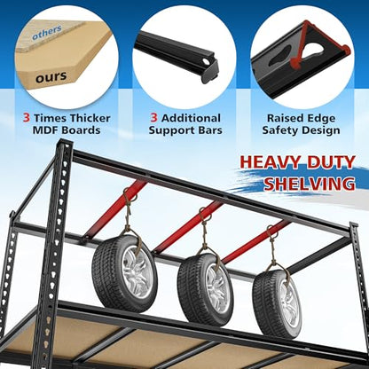 55" W Garage Shelving (55" W × 24" D × 84" H)
