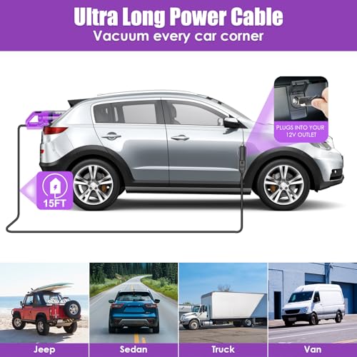 17PCS Car Cleaning Kit (Purple / 17PCS)