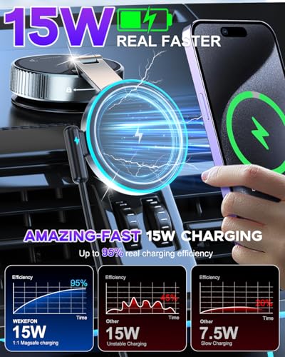 for Magsafe Car Mount Charger 15W Fast Charging Wireless Car Charger Holder