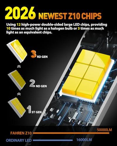 2026 Upgraded H11 Light Bulbs (H11)