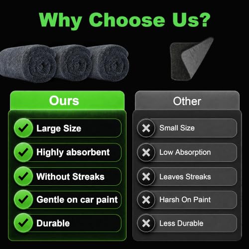 Car Drying Towels (New Car Towels - Dark Grey / 35.4" x 23.6" - 1pcs)