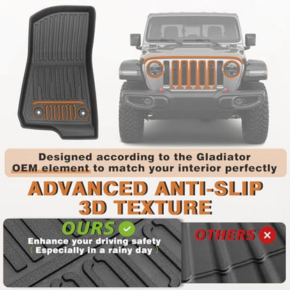 All Weather Floor Mats for 2020 (Gladiator | 2020+)