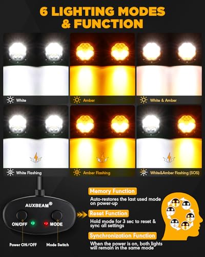 P4 Series 4In Round Offroad Light (P4 Series-6 Modes Spot Beam)