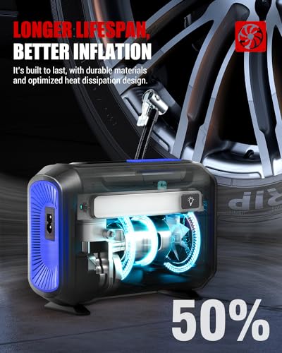 R8 Tire Inflator Portable Air Compressor (Blue)