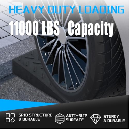 2 Pack 2.8'' Threshold Ramps (2.8" H)