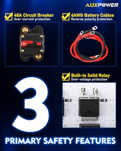 RGB 4 Gang Switch Panel A24 3 Modes RGB Dimmable IP65 Waterproof (RGB A24 / Standard Panel)