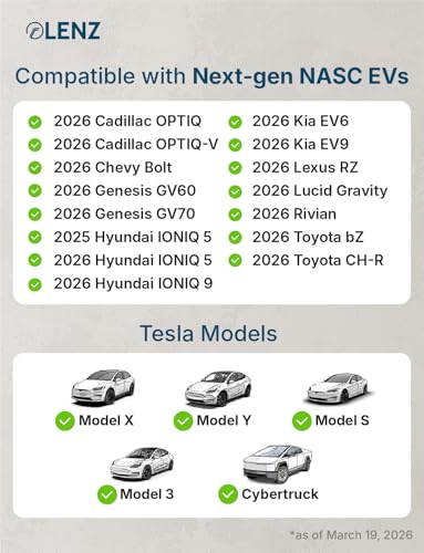 J1772 to NACS Adapter for Tesla and NACS EVs (J1772 to Tesla & NACS)