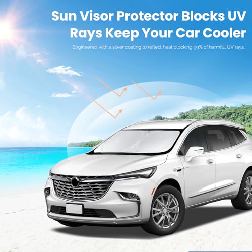 Custom fit for 2018 (for 2018-2025 Buick Enclave)