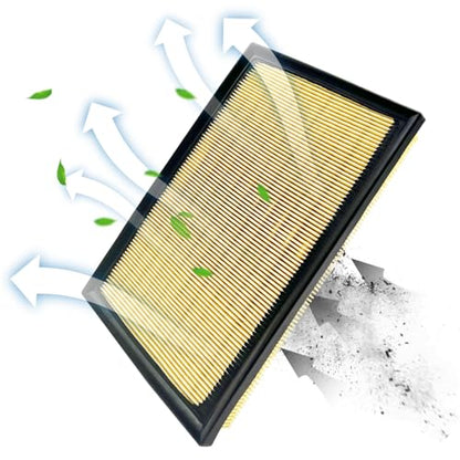 Engine Air Filter NA0V02 Fits for 2013 (10.5" x 7.08" x 1.29")