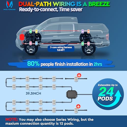 C2 MAX 16 Pods RGB+IC Chasing Rock Lights with White Housing (16 Pods With White Housing)