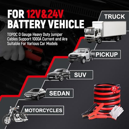 0 Gauge 20 Feet 1000 Amp Heavy Duty Jumper Cables for Car (0 Gauge, (20FT) Standard Connector)