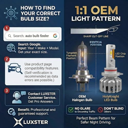 H11 H9 Holyknight 50000lm High Lumen LED Bulb 6000K (H11/H9/H8)