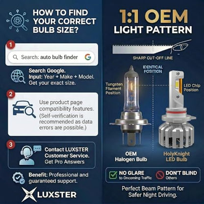 H13 9008 Holyknight 50000lm High Lumen LED Bulb 6000K (H13/9008)
