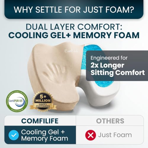 Extra Large Gel & Memory Foam Seat Cushion (Beige / X-Large)