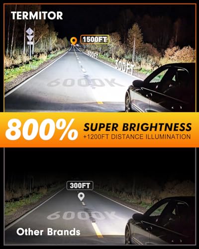 D1S HID Headlights Bulbs (D1S)