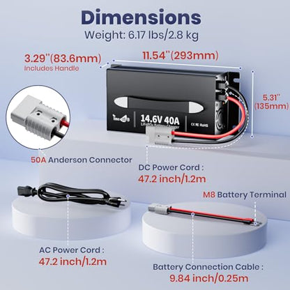 14.6V 40A LiFePO4 Battery Fast Charger (12V 40A)