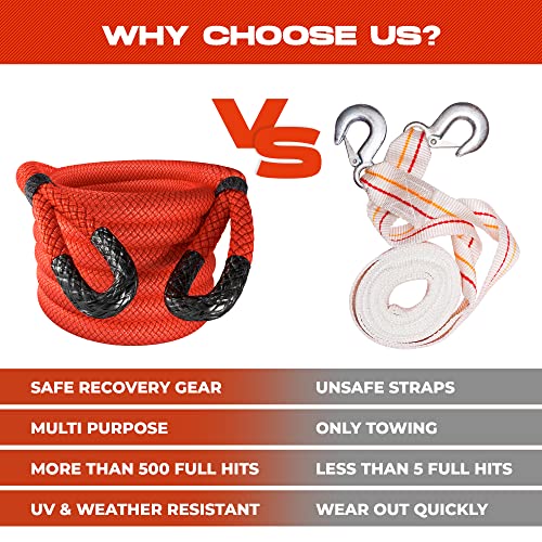 Gear Kinetic Recovery Ropes (2"x30' / Firecracker Red)