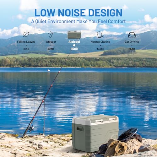 12 Volt Refrigerator Portable Refrigerator for Car 33 Quarts Car Fridge Portable 12V Dual Zone Fridge Freezer 12 (Green / 33QT)