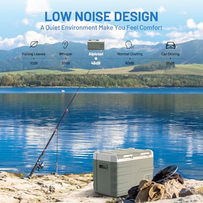 12 Volt Refrigerator Portable Refrigerator for Car 33 Quarts Car Fridge Portable 12V Dual Zone Fridge Freezer 12 (Green / 33QT)