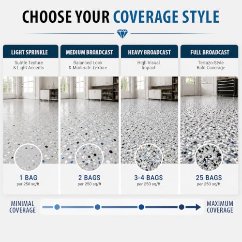 Decorative Color Flakes (Empire)