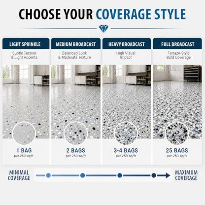 Decorative Color Flakes (Empire)