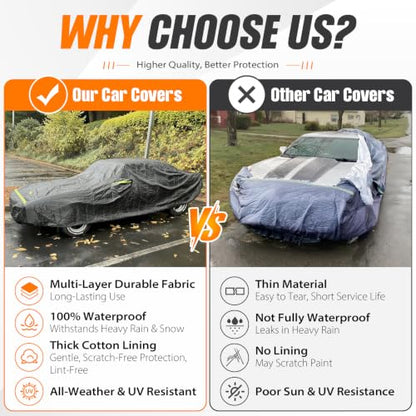 Car Cover for 2010 (Black / for Chevy Camaro 2010-2025)